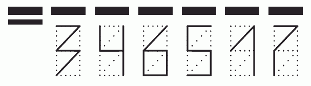 Пример заполнения индекса 346517