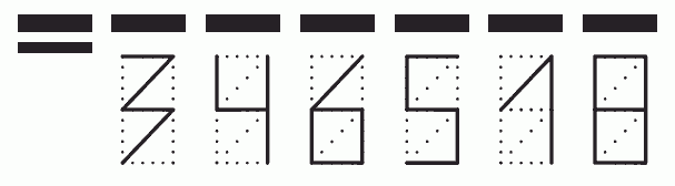 Пример заполнения индекса 346518