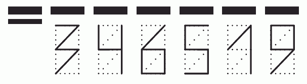 Пример заполнения индекса 346519