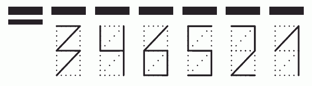 Пример заполнения индекса 346521