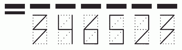 Пример заполнения индекса 346523