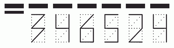 Пример заполнения индекса 346524