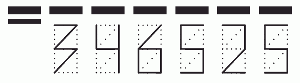 Пример заполнения индекса 346525