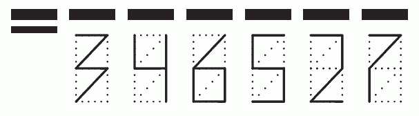 Пример заполнения индекса 346527