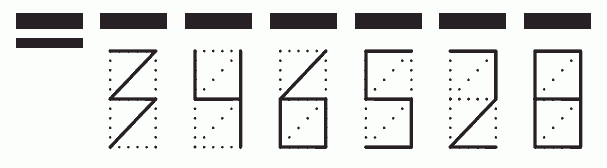 Пример заполнения индекса 346528