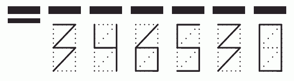 Пример заполнения индекса 346530