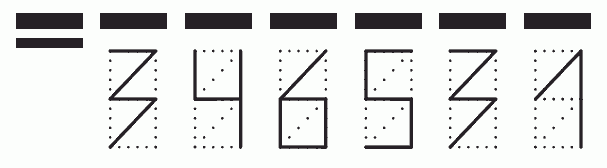 Пример заполнения индекса 346531