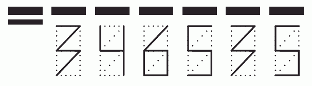 Пример заполнения индекса 346535