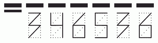 Пример заполнения индекса 346536