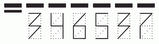 Пример заполнения индекса 346537