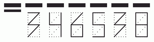 Пример заполнения индекса 346538