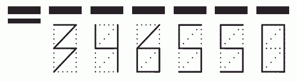 Пример заполнения индекса 346550