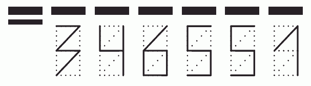 Пример заполнения индекса 346551