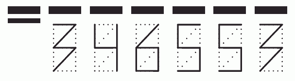 Пример заполнения индекса 346553