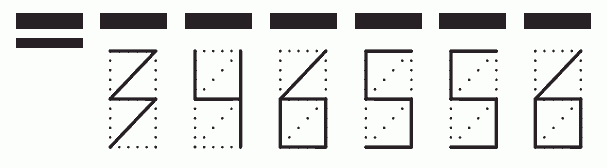 Пример заполнения индекса 346556