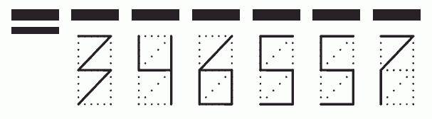 Пример заполнения индекса 346557