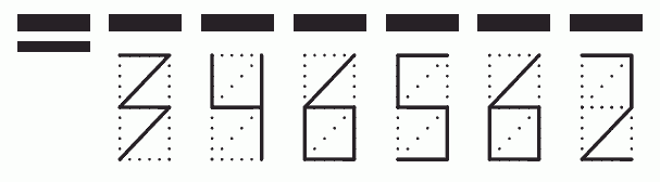 Пример заполнения индекса 346562