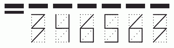 Пример заполнения индекса 346563