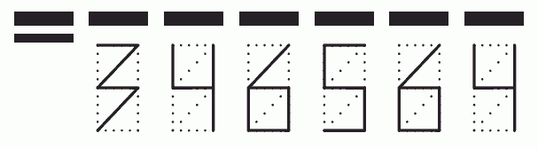 Пример заполнения индекса 346564