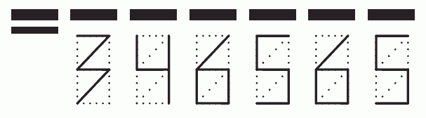 Пример заполнения индекса 346565