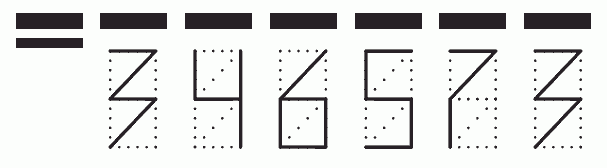 Пример заполнения индекса 346573