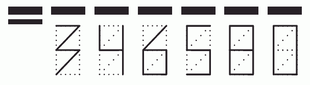 Пример заполнения индекса 346580