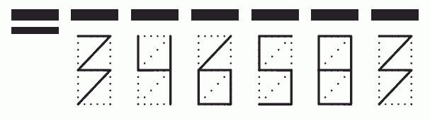 Пример заполнения индекса 346583