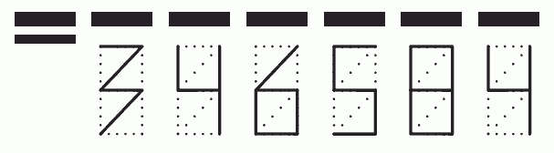 Пример заполнения индекса 346584