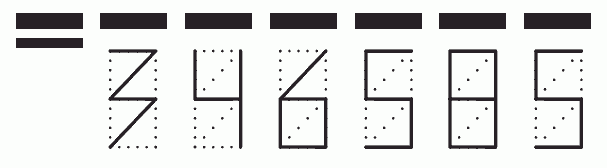 Пример заполнения индекса 346585