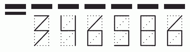 Пример заполнения индекса 346586