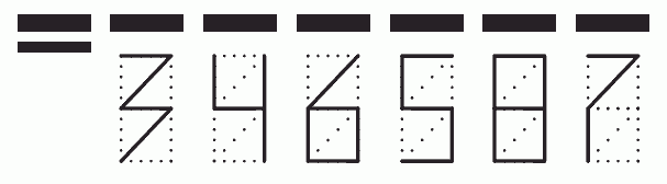 Пример заполнения индекса 346587