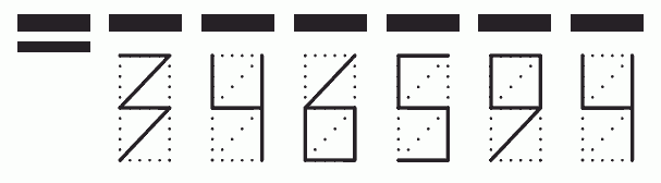 Пример заполнения индекса 346594