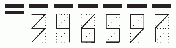 Пример заполнения индекса 346597