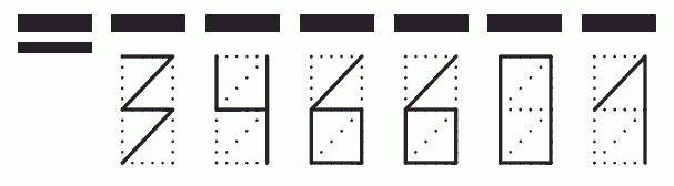 Пример заполнения индекса 346601