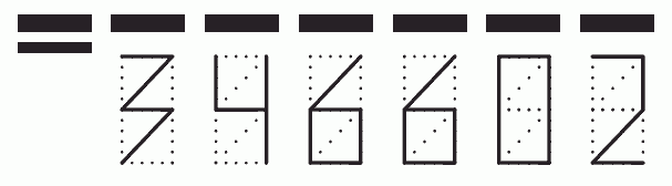 Пример заполнения индекса 346602