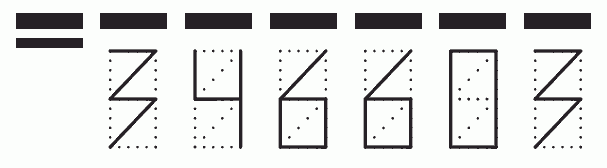 Пример заполнения индекса 346603