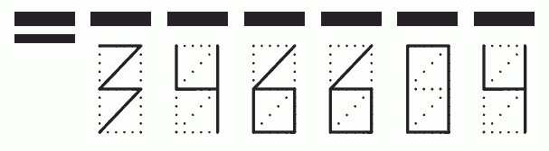 Пример заполнения индекса 346604