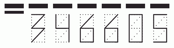 Пример заполнения индекса 346605