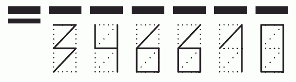 Пример заполнения индекса 346610