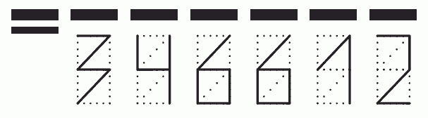 Пример заполнения индекса 346612