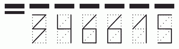 Пример заполнения индекса 346615