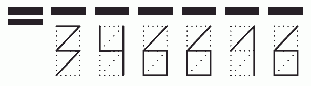 Пример заполнения индекса 346616