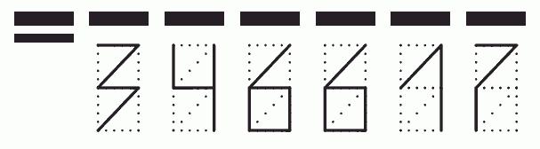 Пример заполнения индекса 346617