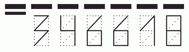 Пример заполнения индекса 346618