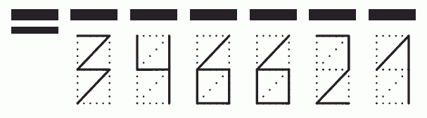 Пример заполнения индекса 346621