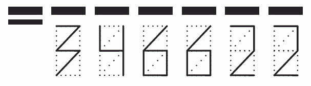 Пример заполнения индекса 346622