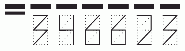 Пример заполнения индекса 346623