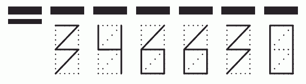 Пример заполнения индекса 346630