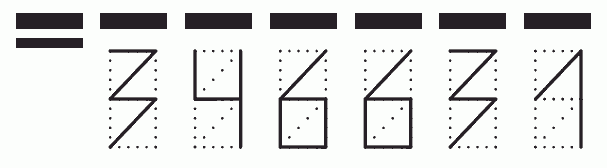 Пример заполнения индекса 346631