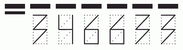 Пример заполнения индекса 346633